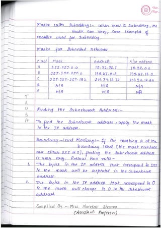 Computer Network notes (handwritten) UNIT 1