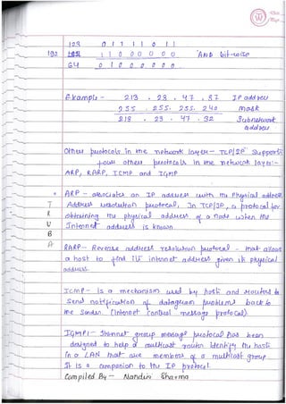 Computer Network notes (handwritten) UNIT 1