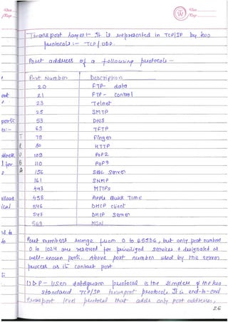 Computer Network notes (handwritten) UNIT 1