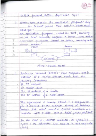 Computer Network notes (handwritten) UNIT 1
