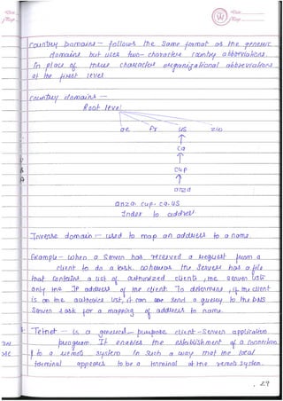 Computer Network notes (handwritten) UNIT 1