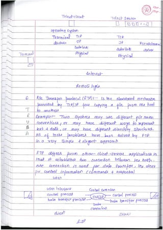 Computer Network notes (handwritten) UNIT 1