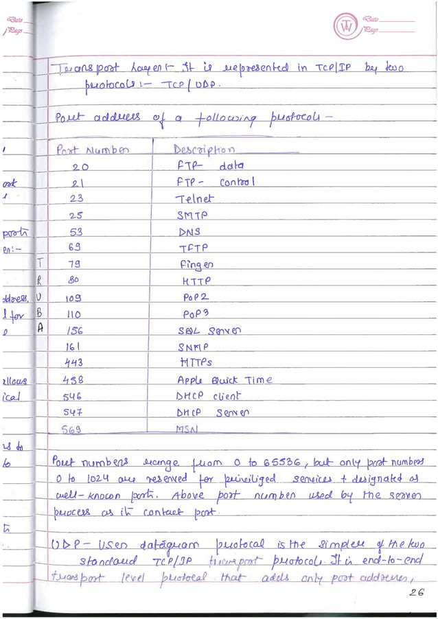 Computer Network notes (handwritten) UNIT 1