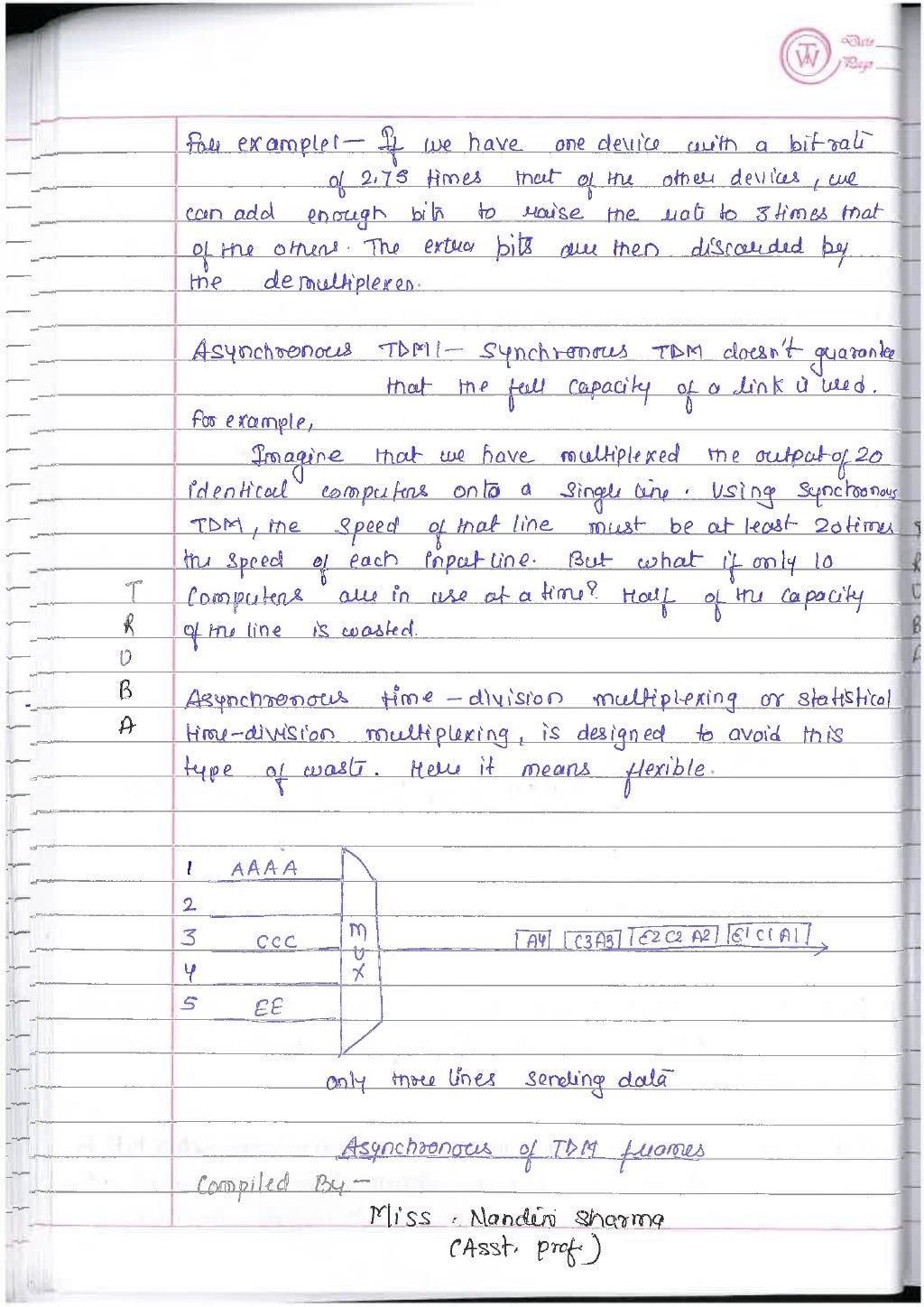 Computer Network notes (handwritten) UNIT 1