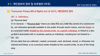 3-1. 개인정보의 정의 및 보호범위 (미국)
「Consumer Privacy Bill of Rights Act of 2015」 개인정보의 정의
미래가 선택한 로펌 | 법무법인 민후www.minwho.kr
20
SEC....
