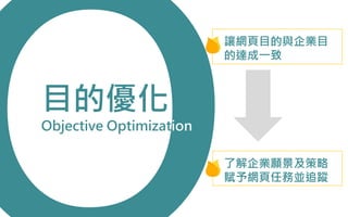 目的優化
Objective Optimization
讓網頁目的與企業目
的達成一致
了解企業願景及策略
賦予網頁任務並追蹤
 