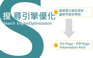搜 尋引擎優化
Search EngineOptimization
讓搜尋引擎抓得好，
讓使用者找得到
On-Page、Off-Page、
Information Arch.
 