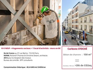 R+5 NEUF - 4 logements sociaux + 1 local d’activités - murs en BC
Ile de France au 37 rue Myrha - 75 018 Paris.
NXNW, Richard F.Thomas et Christine Desert, architecte.
2014 pour la réception des travaux
Bureau de contrôle : BTP consultants
Consommation théorique : 49,4 kWh/m2 SHON/an
Carbone STOCKÉ
Béton de chanvre : 150 m3
Stockées /100 ans >20t de CO2eq
 