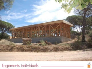 Logements individuels
 