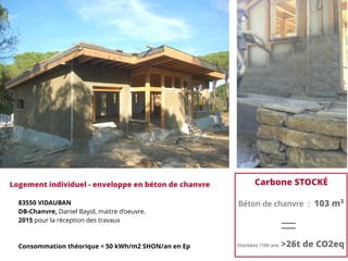 Logement individuel - enveloppe en béton de chanvre
83550 VIDAUBAN
DB-Chanvre, Daniel Bayol, maitre d’oeuvre.
2015 pour la réception des travaux
Consommation théorique < 50 kWh/m2 SHON/an en Ep
Carbone STOCKÉ
Béton de chanvre : 103 m3
Stockées /100 ans >26t de CO2eq
 