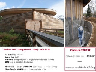 L’arche - Parc Zoologique de Thoiry - mur en BC
Ile de France - Thoiry
Pascal Bas, MOE
Batiethic, entreprise pour la projection du béton de chanvre
2012 pour la réception des travaux
Climatisation environ 1000 kWh (scénario type canicule de 2003)
Chauﬀage 28 000 kWh (pour une consigne de 20°C)
Carbone STOCKÉ
Béton de chanvre : 150 m3
Stockées /100 ans >20t de CO2eq
 
