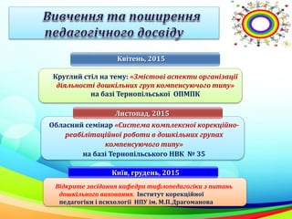 Квітень, 2015
Листопад, 2015
Київ, грудень, 2015
Обласний семінар «Система комплексної корекційно-
реабілітаційної роботи в дошкільних групах
компенсуючого типу»
на базі Тернопільського НВК № 35
Круглий стіл на тему: «Змістові аспекти організації
діяльності дошкільних груп компенсуючого типу»
на базі Тернопільської ОПМПК
Відкрите засідання кафедри тифлопедагогіки з питань
дошкільного виховання. Інститут корекційної
педагогіки і психології НПУ ім. М.П.Драгоманова
 