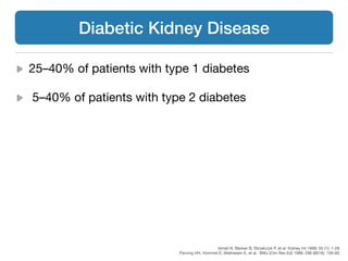 25–40% of patients with type 1 diabetes 

5–40% of patients with type 2 diabetes
Diabetic Kidney Disease
Ismail N, Becker B, Strzelczyk P, et al. Kidney Int 1999; 55 (1): 1-28.

Parving HH, Hommel E, Mathiesen E, et al. BMJ (Clin Res Ed) 1988; 296 (6616): 156-60.
 