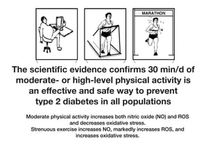 The scientiﬁc evidence conﬁrms 30 min/d of
moderate- or high-level physical activity is
an eﬀective and safe way to prevent
type 2 diabetes in all populations
Moderate physical activity increases both nitric oxide (NO) and ROS
and decreases oxidative stress.
Strenuous exercise increases NO, markedly increases ROS, and
increases oxidative stress.
 