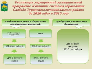 Итоги работы Администрации Слободо-Туринского муниципального района и сельских поселений за 2013-2015 годы