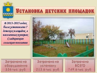 Итоги работы Администрации Слободо-Туринского муниципального района и сельских поселений за 2013-2015 годы