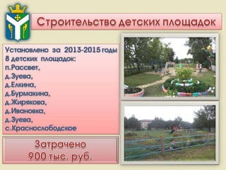 Итоги работы Администрации Слободо-Туринского муниципального района и сельских поселений за 2013-2015 годы