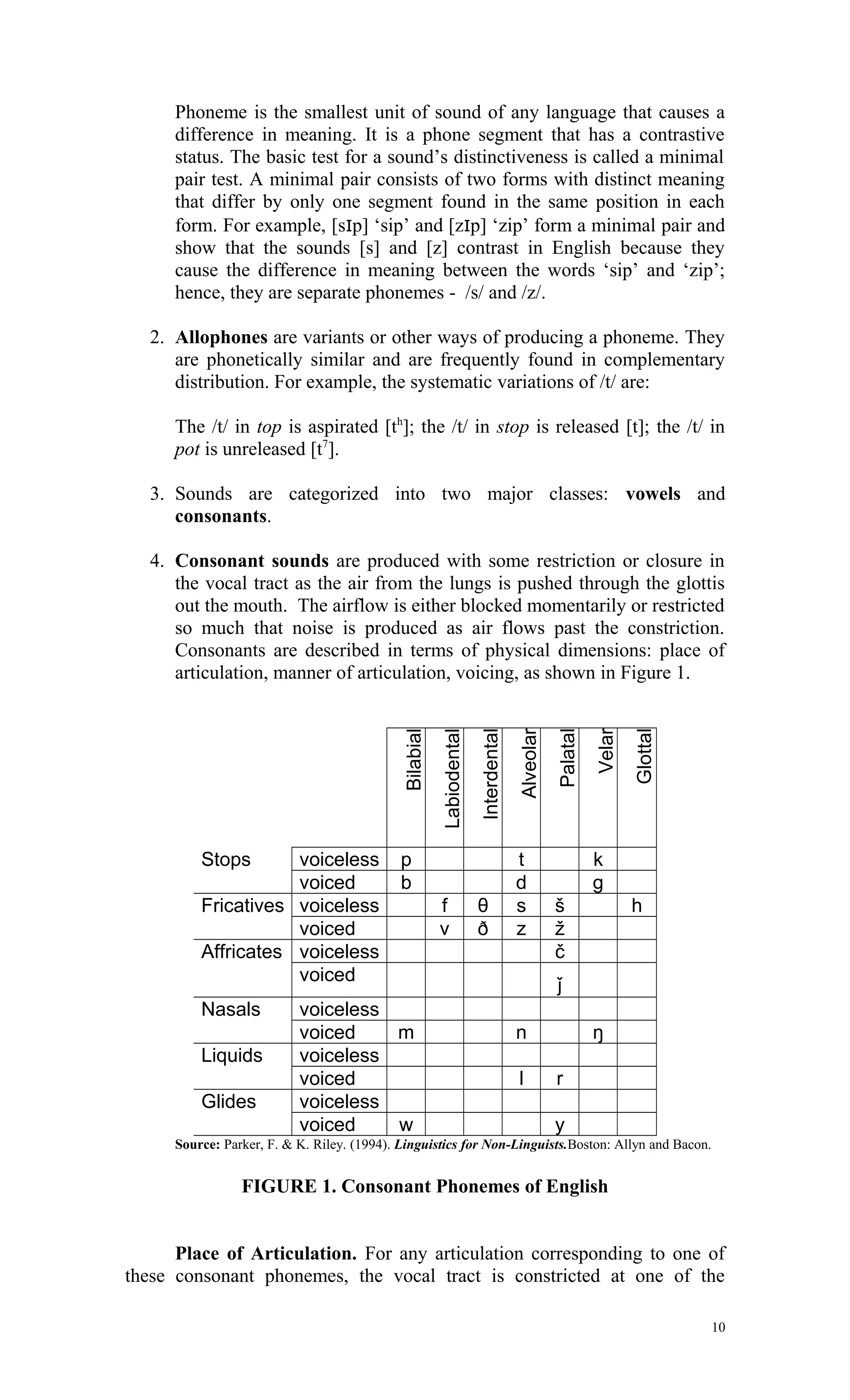 Introduction to linguistics (2 of 16) | DOC