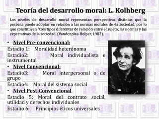 Teoría del desarrollo moral: L. Kolhberg
• Nivel Pre-convencional:
Estadio 1: Moralidad heterónoma
Estadio2: Moral individualista e
instrumental
• Nivel Convencional:
Estadio3: Moral interpersonal o de
grupo
Estadio4: Moral del sistema social
• Nivel Post-Convencional
Estadio 5: Moral del contrato social,
utilidad y derechos individuales
Estadio 6: Principios éticos universales
Los niveles de desarrollo moral representan perspectivas distintas que la
persona puede adoptar en relación a las normas morales de ·la sociedad, por lo
que constituyen "tres tipos diferentes de relación entre el sujeto, las normas y las
expectativas de la sociedad. (Vandenplas-Holper, 1982).
 