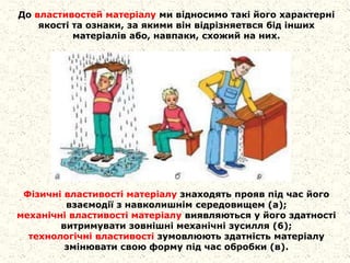 До властивостей матеріалу ми відносимо такі його характерні
якості та ознаки, за якими він відрізняетвся бід інших
матеріалів або, навпаки, схожий на них.
Фізичні властивості матеріалу знаходять прояв під час його
взаємодії з навколишнім середовищем (а);
механічні властивості матеріалу виявляються у його здатності
витримувати зовнішні механічні зусилля (6);
технологічні властивості зумовлюють здатність матеріалу
змінювати свою форму під час обробки (в).
 