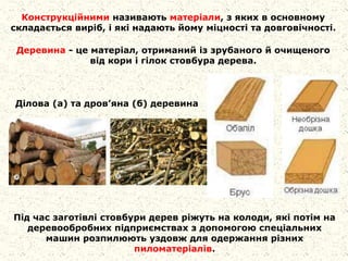 Конструкційними називають матеріали, з яких в основному
складається виріб, і які надають йому міцності та довговічності.
Деревина - це матеріал, отриманий із зрубаного й очищеного
від кори і гілок стовбура дерева.
Під час заготівлі стовбури дерев ріжуть на колоди, які потім на
деревообробних підприємствах з допомогою спеціальних
машин розпилюють уздовж для одержання різних
пиломатеріалів.
Ділова (а) та дров’яна (б) деревина
 