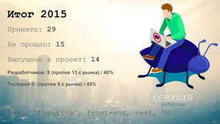 Итог 2015
Принято: 29
Не прошло: 15
Выпущено в проект: 14
Разработчиков: 9 (против 13 с рынка) / 40%
Тестеров 5: (против 6 с рынка) / 45%
Ruby, ObjectiveC, front-end, test, PM
 
