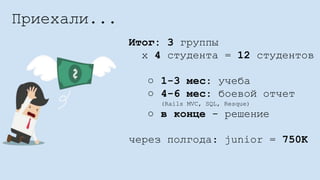 Приехали...
Итог: 3 группы
x 4 студента = 12 студентов
○ 1-3 мес: учеба
○ 4-6 мес: боевой отчет
(Rails MVC, SQL, Resque)
○ в конце - решение
через полгода: junior = 750K
 