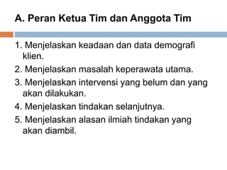 A. Peran Ketua Tim dan Anggota Tim
1. Menjelaskan keadaan dan data demografi
klien.
2. Menjelaskan masalah keperawata utama.
3. Menjelaskan intervensi yang belum dan yang
akan dilakukan.
4. Menjelaskan tindakan selanjutnya.
5. Menjelaskan alasan ilmiah tindakan yang
akan diambil.
 