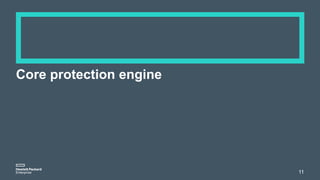 Core protection engine
11
 