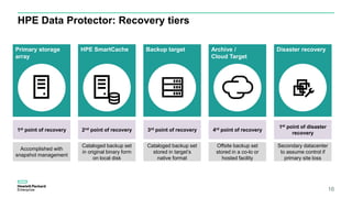 HPE Data Protector: Recovery tiers
Primary storage
array
1st point of recovery
Accomplished with
snapshot management
Backup target
3rd point of recovery
Cataloged backup set
stored in target’s
native format
Archive /
Cloud Target
4rd point of recovery
Offsite backup set
stored in a co-lo or
hosted facility
Disaster recovery
1st point of disaster
recovery
Secondary datacenter
to assume control if
primary site loss
HPE SmartCache
2nd point of recovery
Cataloged backup set
in original binary form
on local disk
16
 