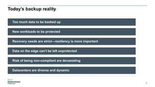 Today’s backup reality
2
Too much data to be backed up
New workloads to be protected
Recovery needs are strict—resiliency is more important
Data on the edge can’t be left unprotected
Risk of being non-compliant are devastating
Datacenters are diverse and dynamic
 
