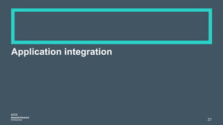 Application integration
21
 
