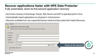 Recover applications faster with HPE Data Protector
Fully automated, down-to-the-second application recovery
24
• GUI driven recovery of Exchange, Oracle, SQL Server and SAP to specified point in time
• Automatically restart applications on physical or virtual servers
• Recovery available from any supported backup media but best suited with Instant Recovery
Down to the second
 