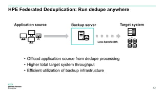 HPE Federated Deduplication: Run dedupe anywhere
• Offload application source from dedupe processing
• Higher total target system throughput
• Efficient utilization of backup infrastructure
Low-bandwidth
Application source Backup server Target system
42
 