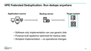 HPE Federated Deduplication: Run dedupe anywhere
• Software only implementation can use generic disk
• Purpose built appliance optimized for backup data
• Simplest implementation – no operational changes
Application source Backup server Target system
43
 