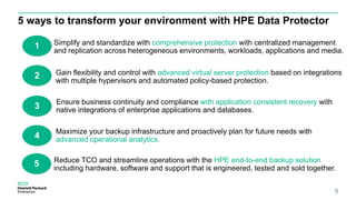5 ways to transform your environment with HPE Data Protector
Simplify and standardize with comprehensive protection with centralized management
and replication across heterogeneous environments, workloads, applications and media.
5
1
2
3
4
Reduce TCO and streamline operations with the HPE end-to-end backup solution
including hardware, software and support that is engineered, tested and sold together.
Ensure business continuity and compliance with application consistent recovery with
native integrations of enterprise applications and databases.
Maximize your backup infrastructure and proactively plan for future needs with
advanced operational analytics.
Gain flexibility and control with advanced virtual server protection based on integrations
with multiple hypervisors and automated policy-based protection.
5
 