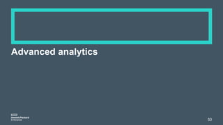 Advanced analytics
53
 