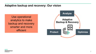 Adaptive backup and recovery: Our vision
Use operational
analytics to make
backup and recovery
smarter and more
efficient
Analyze
Protect Optimize
Adaptive
Backup & Recovery
7
 