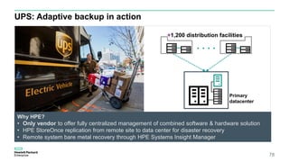UPS: Adaptive backup in action
+1,200 distribution facilities
Primary
datacenter
Why HPE?
• Only vendor to offer fully centralized management of combined software & hardware solution
• HPE StoreOnce replication from remote site to data center for disaster recovery
• Remote system bare metal recovery through HPE Systems Insight Manager
. . . .
78
 
