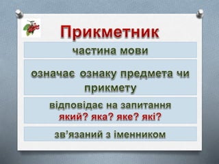 Правила з української мови для 2 класу