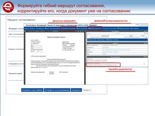 Формируйте гибкий маршрут
Формируйте гибкий маршрут согласования,
корректируйте его, когда документ уже на согласовании:
Досрочно завершайте Добавляйте новых рецензентов
Удаляйте рецензентов
 