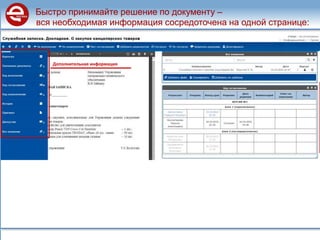 Быстро принимайте решение по документу –
вся необходимая информация сосредоточена на одной странице:
Дополнительная информация
 