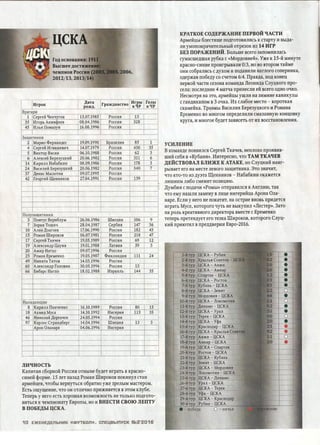 Футбол (Россия) 2016 Спецвыпуск №2 "MYFOOTBALL.WS"