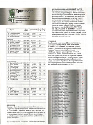 Футбол (Россия) 2016 Спецвыпуск №2 "MYFOOTBALL.WS"