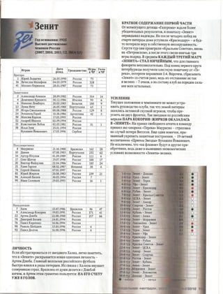 Футбол (Россия) 2016 Спецвыпуск №2 "MYFOOTBALL.WS"