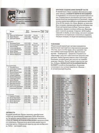 Футбол (Россия) 2016 Спецвыпуск №2 "MYFOOTBALL.WS"