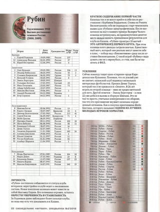 Футбол (Россия) 2016 Спецвыпуск №2 "MYFOOTBALL.WS"