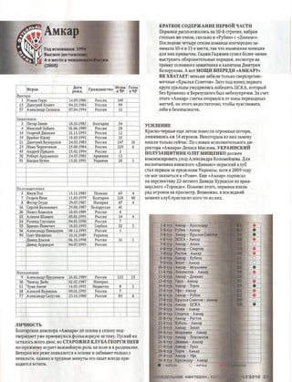 Футбол (Россия) 2016 Спецвыпуск №2 "MYFOOTBALL.WS"