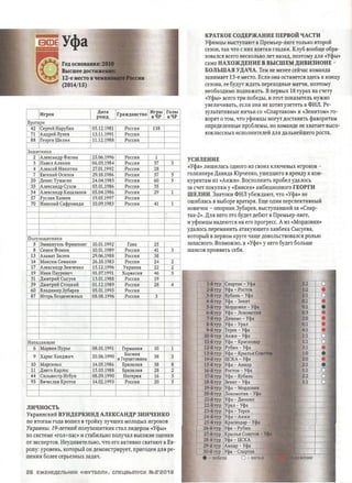 Футбол (Россия) 2016 Спецвыпуск №2 "MYFOOTBALL.WS"