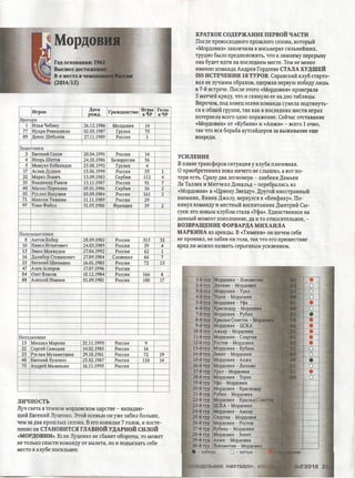 Футбол (Россия) 2016 Спецвыпуск №2 "MYFOOTBALL.WS"